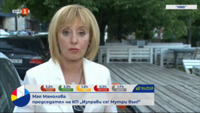Мая Манолова: Избирателите проявиха мъдрост, сега е ред на политиците 