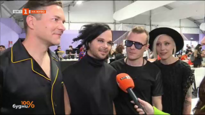 The Rasmus за участието си на Евровизия