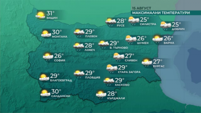 Дъжд в Източна България
