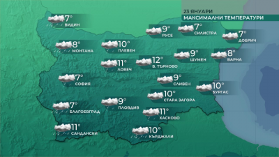 Облачно време, дъжд в Западна България
