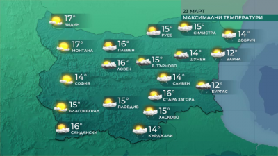 В четвъртък ще вали все още главно в Източна Бългаия