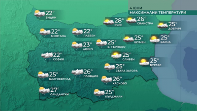Облачно време с валежи и гръмотевици в Западна България
