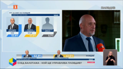 Николай Старибратов: пловдивчани не разбраха, че трябва да гласуват