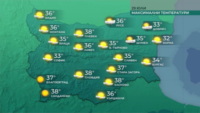 Слънчево и горещо време в понеделник, в Северна България с валежи, гръмотевици и градушки 