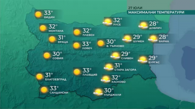 Слънчево време и в събота, с повече вятър в Източна България