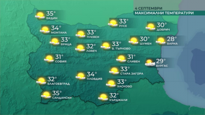 Горещо в почти цялата страна и  в сряда
