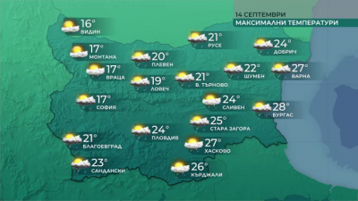 Ветровито, по-хладно и с превалявания в събота