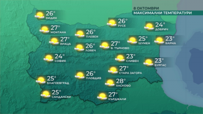  Температури до 28° следобед