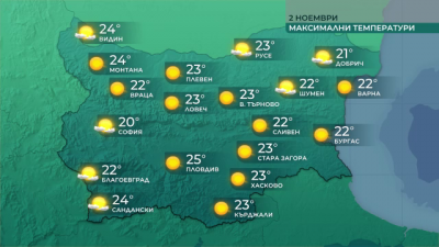 Слънчево време в съботния ден