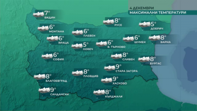 По-ниски максимални температури в  сряда