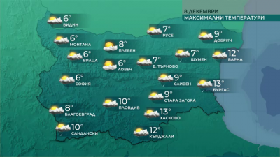 Валежите спират, температурите са до 14°