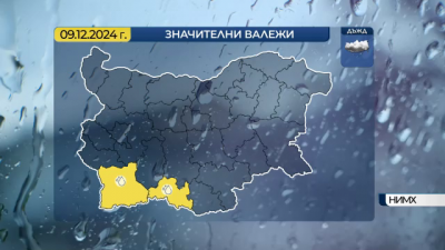 Жълт код за валежи в югозападните райони