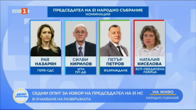 Седми опит за избор на председател на 51-вото Народно събрание – в очакване на развръзката