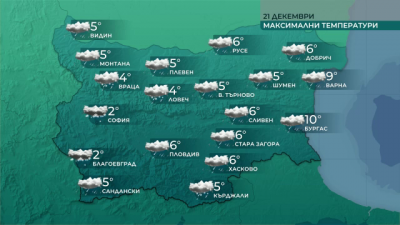 Код жълто за дъжд и сняг в съботния ден