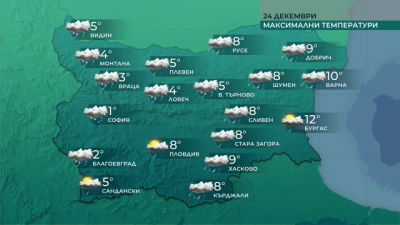 Силен вятър, валежи от дъжд, снеговалежи и условия за поледици във вторник