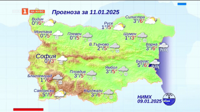 Какво ще бъде времето през почивните дни