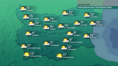 Максималните температури ще са между 10° и 15°, по-ниски в местата с трайна мъгла