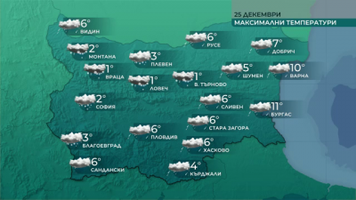 Чувствително по-топло и слънчево време около Нова година