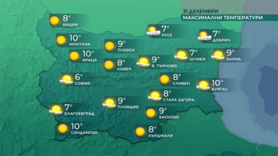 Предимно слънчево,  преди обяд в котловините и равнините - мъгливо