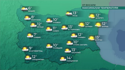 Максималните температури във вторник ще бъдат от 6° до 14°