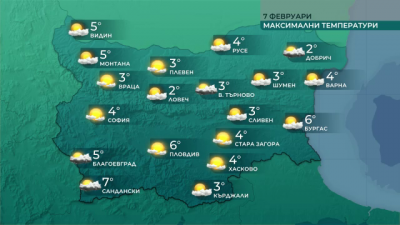 Температури от минус 7° до плюс 6° в петък