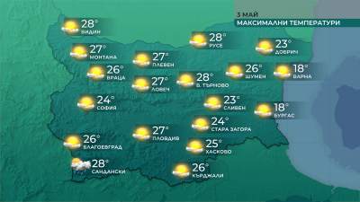 Още по-топло в събота