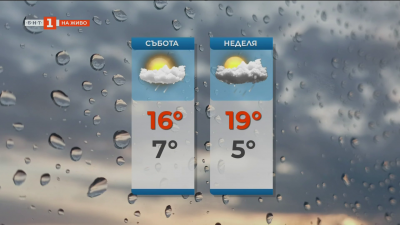 Колко дъжд да очакваме през почивните дни?