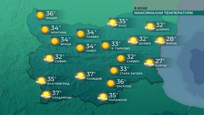 Температури в неделя между 32° и 37°