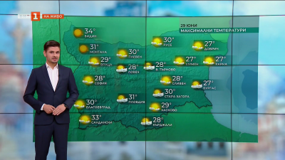 Слънчево време през новата седмица