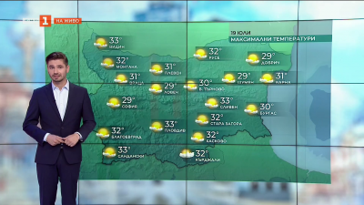 Слънчева събота, очакват се до 41° през новата седмица