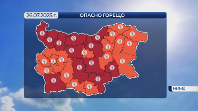 Код червено за температури до 43° в събота