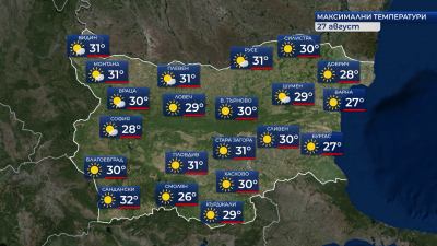 Слънчево и по-топло  в сряда