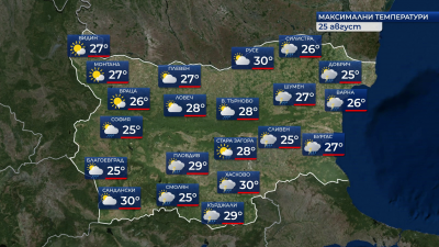 Валежи и гръмотевици в понеделник, затопляне и слънчево време през новата седмица