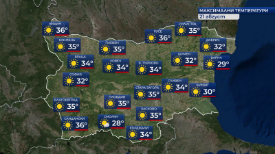 Максимални температури  между 27° и 36° в четвъртък