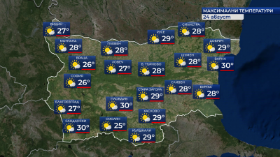 Слънчево време и ново затопляне в неделя