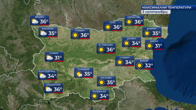 Много горещо в сряда, захлаждане в четвъртък