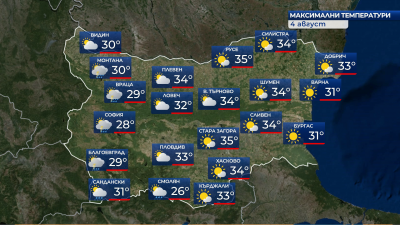 Дъжд в Западна България, с повече слънце в Централна и Източна България