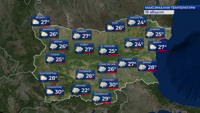 Захлаждане и валежи във вторник