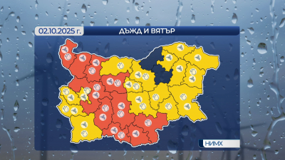 Повсеместни валежи, застудяване и силен вятър