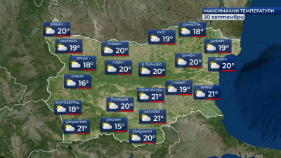 Максималните температури ще бъдат между 16° и 21°