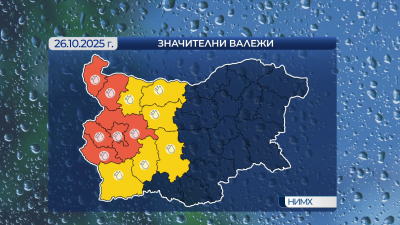 Значителни валежи в неделя и през нощта срещу понеделник
