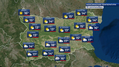 Предимно слънчево с максимални температури между 13° и 18°