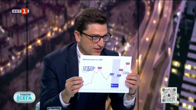 Венко Сабрутев, ПП-ДБ: Показахме, че може да има бюджет за 2026 година  без вдигане на данъци и осигуровки