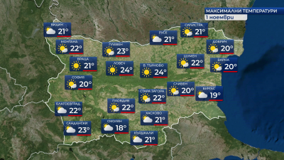 Слънчево, със сутрешни мъгли и в събота 