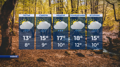 Слабо затопляне в петък