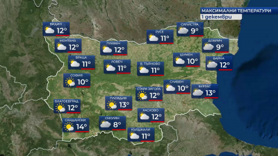 Валежи след средата на новата седмица