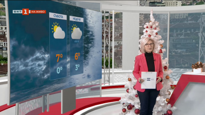 С какви градуси ще посрещнем Коледната седмица?