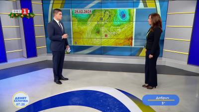 Времето до края на годината