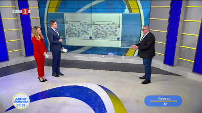 Краткосрочна и средносрочна прогноза за времето