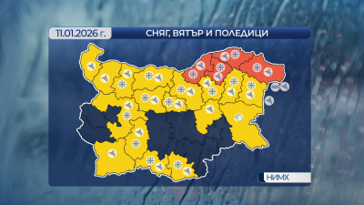 Сняг, вятър и поледици